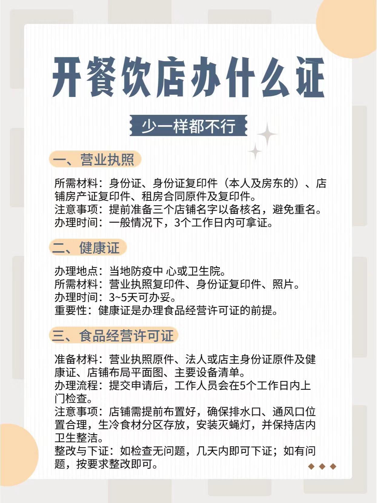 黔南什么是？食品经营许可证（办理流程）